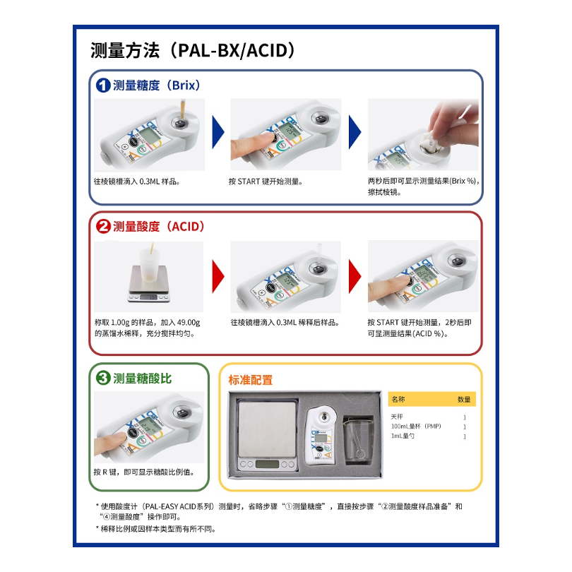 ATAGO（爱拓）草莓糖酸度计 PAL-BX/ACID 4