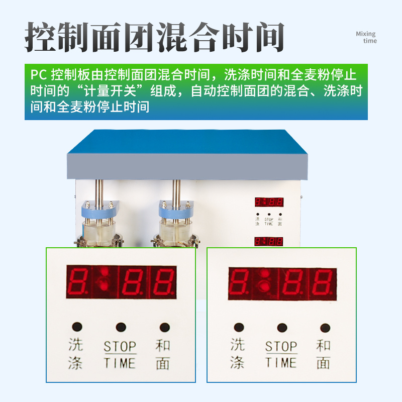 面筋数量和质量测定仪