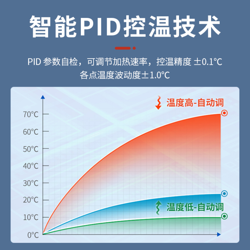 远红外微晶电热板