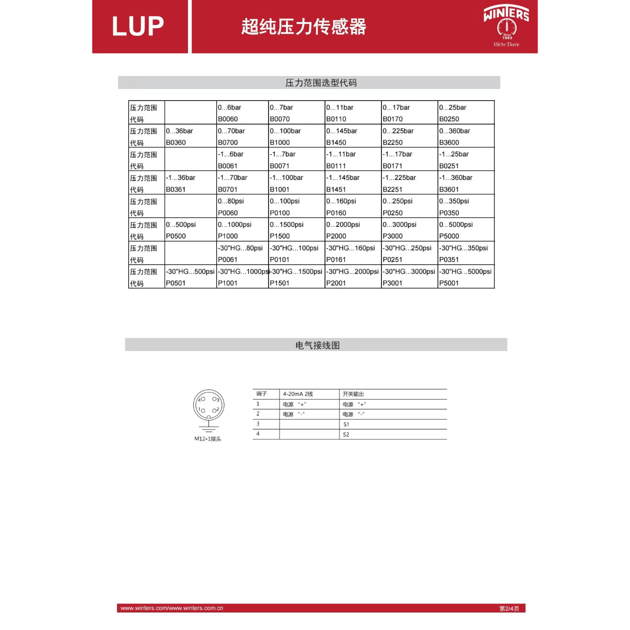 加拿大/美国 文特斯 WINTERS LUP 超纯压力传感器