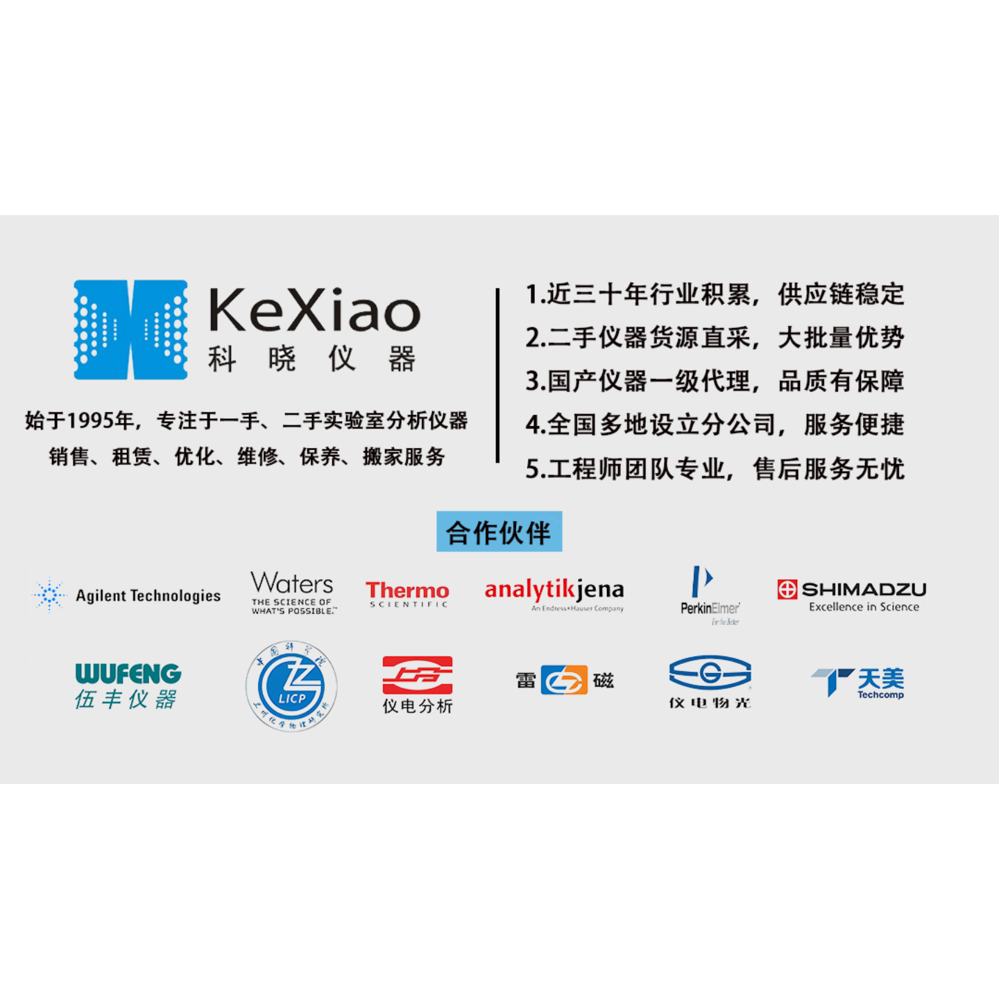 二手沃特世waters荧光检测器UPLC-FLR