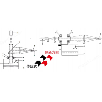 防雾测试机