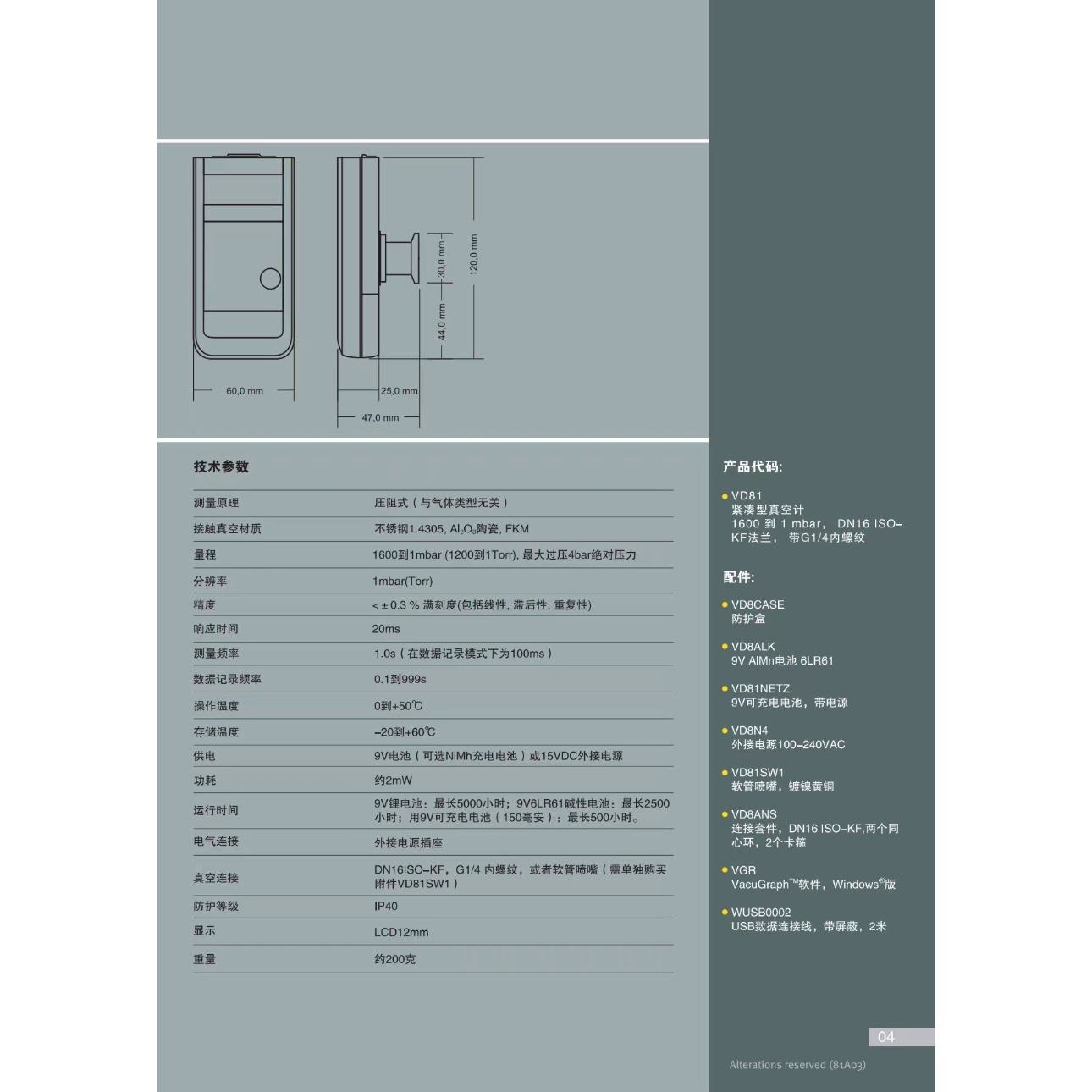 德国 泰朗 THYRACONT 压阻, 1600-1 mbar, 带数据记录, USB