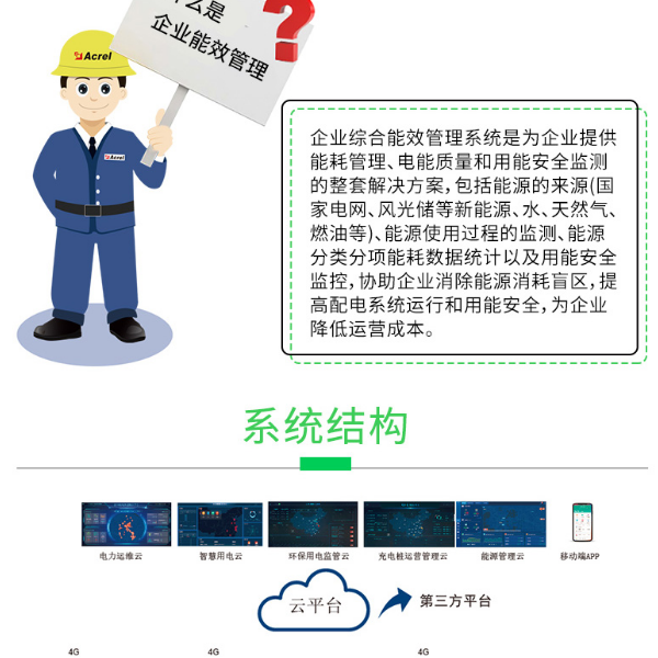 安科瑞 能效管理平台AcreI-EMS 源网荷储充监测分析 企业远程操控