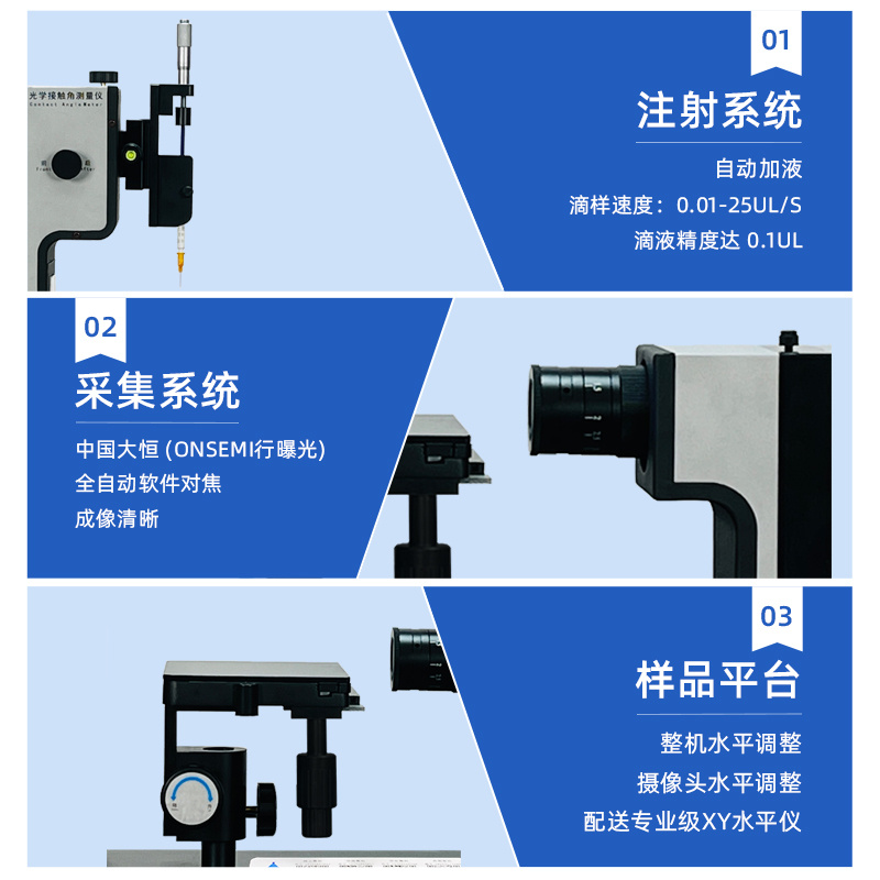 基础型光学接触角测量仪 细胞培养材料亲水性测试