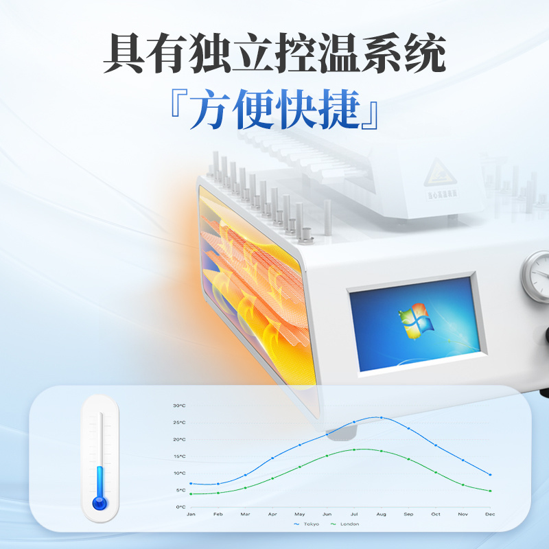 吸附管活化仪