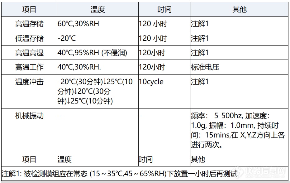 企业微信截图_20240410083832.png