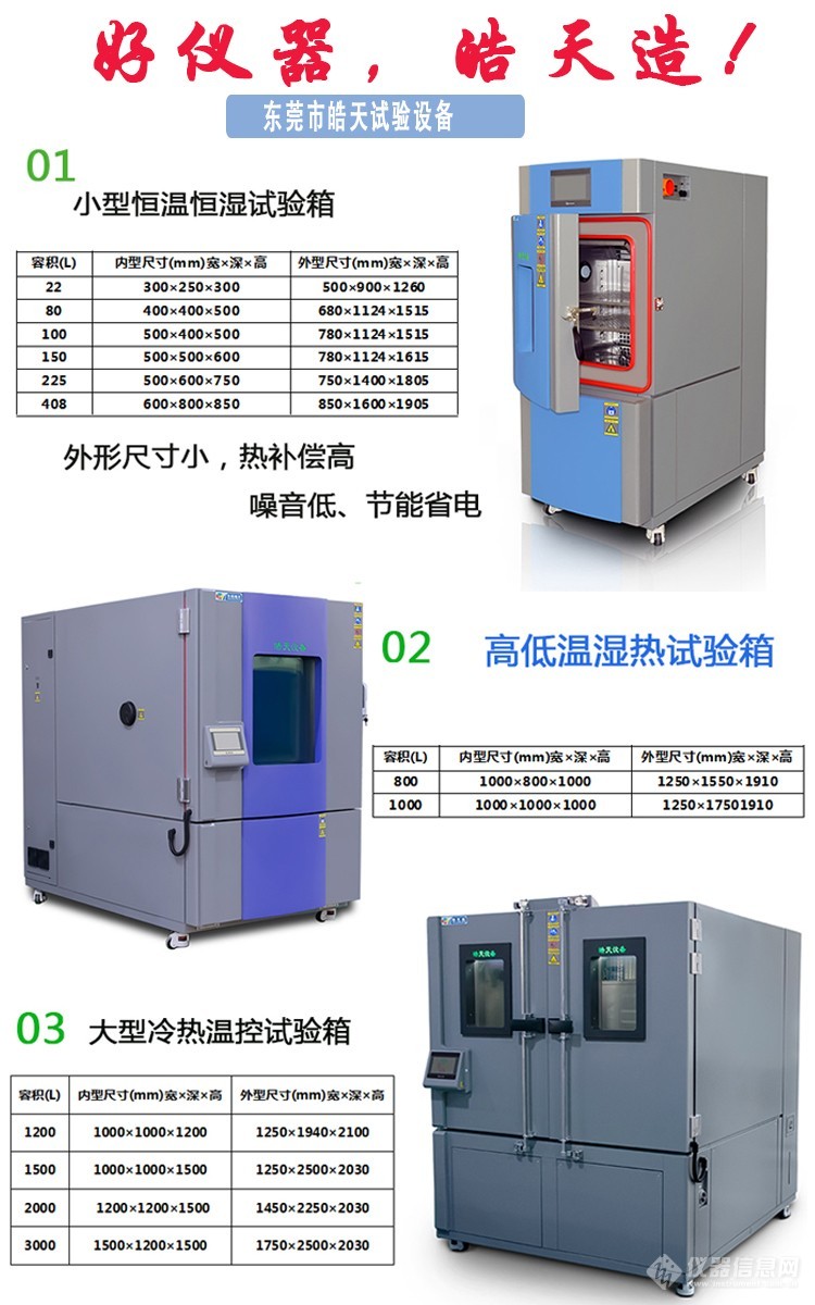 如何判断恒温恒湿试验箱的马达坏了？