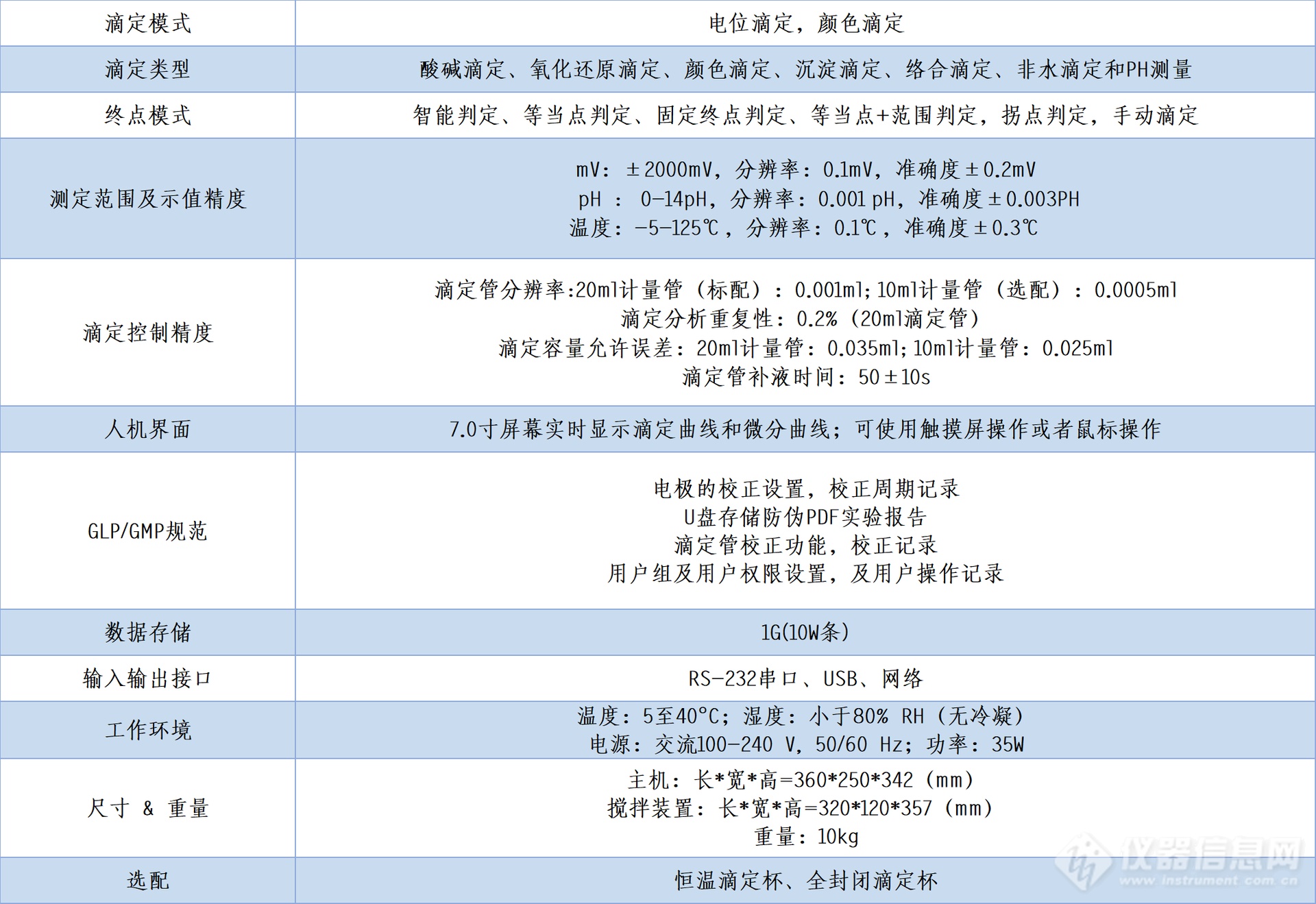 CT-1PLUS技术参数.png