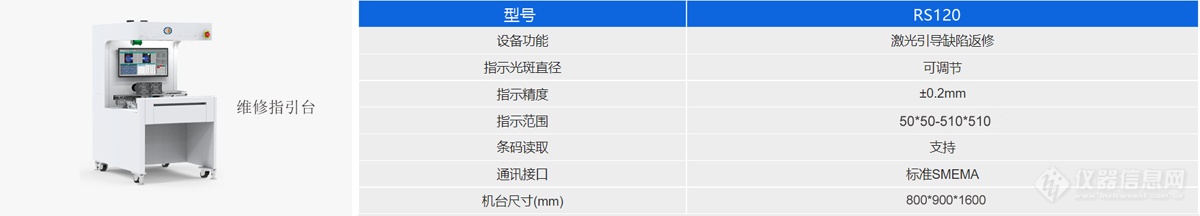 DIP焊点检测智能AOI插图3