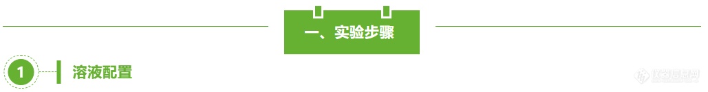 【应用分享】水中17种全氟化合物的提取与检测（HJ 1333-2023）