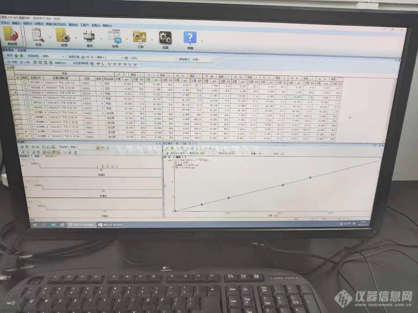 安捷伦电感耦合等离子体质谱仪 ICP-MS 7700X在郑州检测金属元素分析