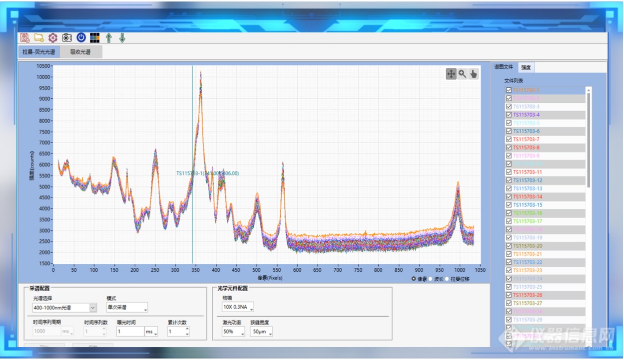 PERS-SE1501教学型多功能光谱系统-普识纳米-新品