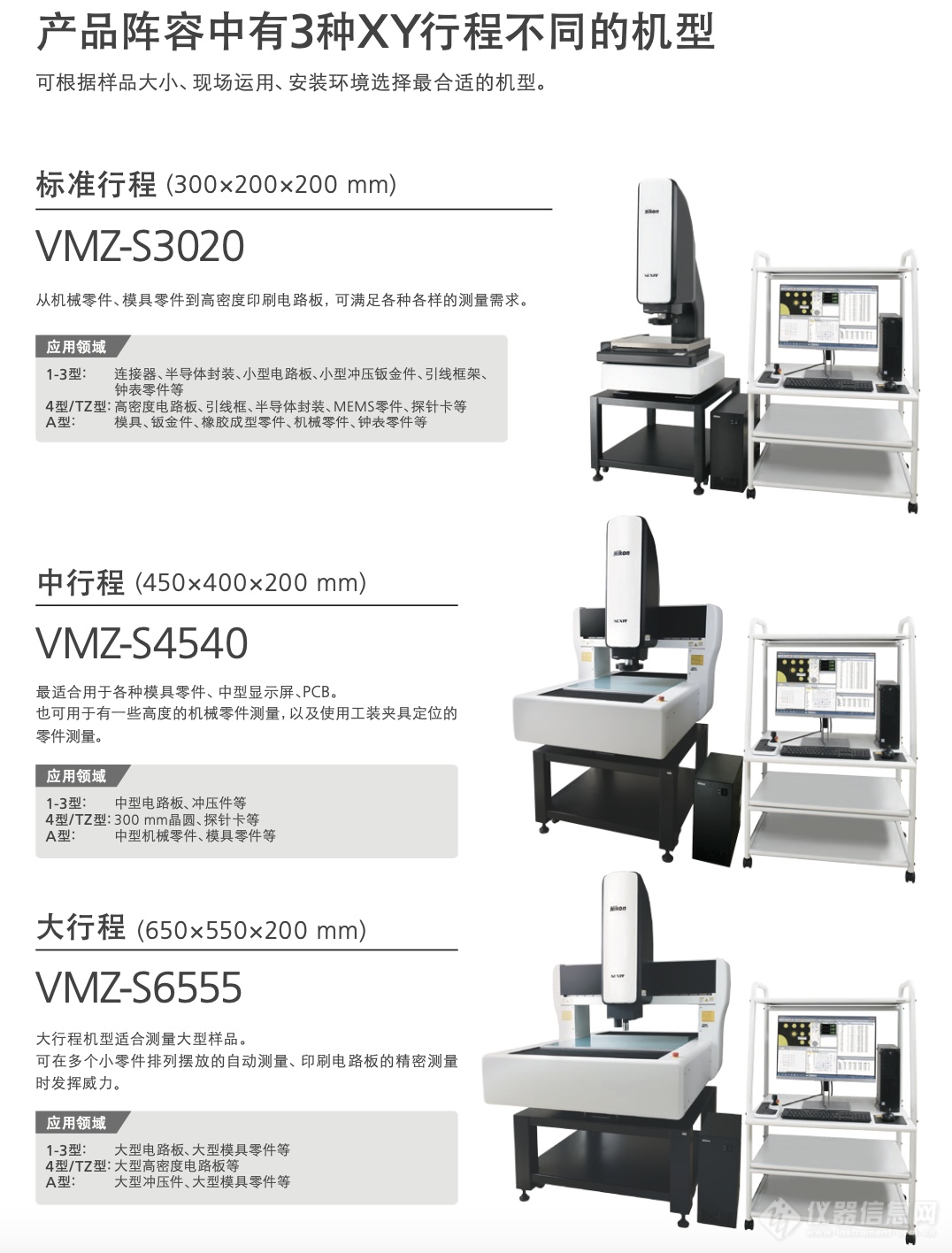 尼康影像测量仪VMZ-S系列9.png