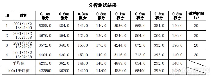 0.1测试报告.jpg