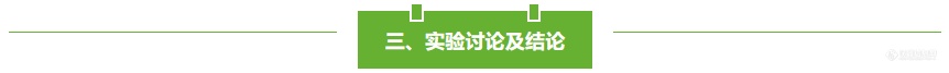 【应用分享】水中17种全氟化合物的提取与检测（HJ 1333-2023）