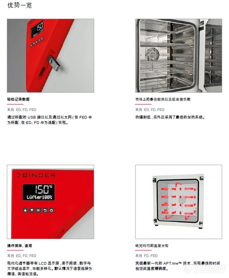 宾德BINDER型号 FD 260 详情页02.webp.jpg