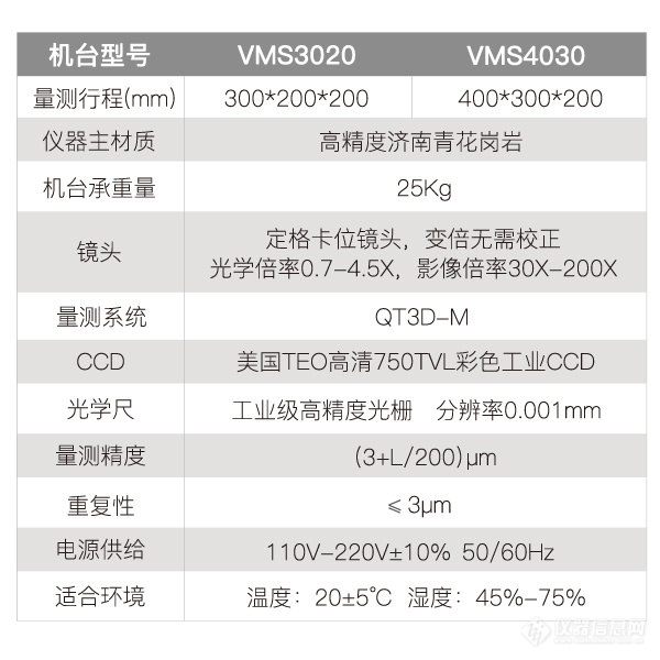 vms3020参数.jpg