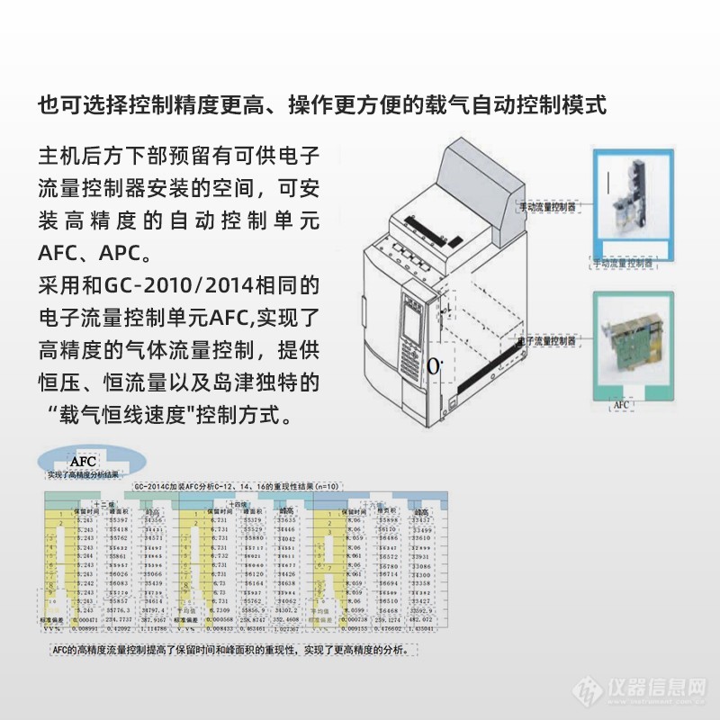 色谱仪详情页001.jpg