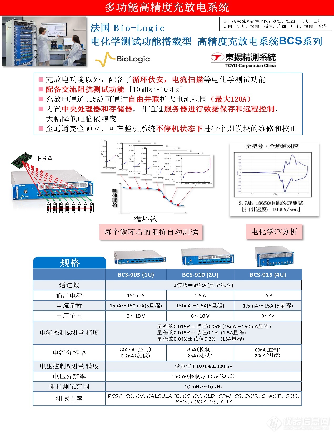 东扬精测系统参展 CIBF2024第十六届重庆国际电池技术交流会/展览会