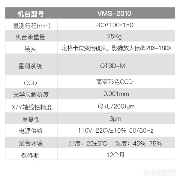 vms-2010参数.jpg