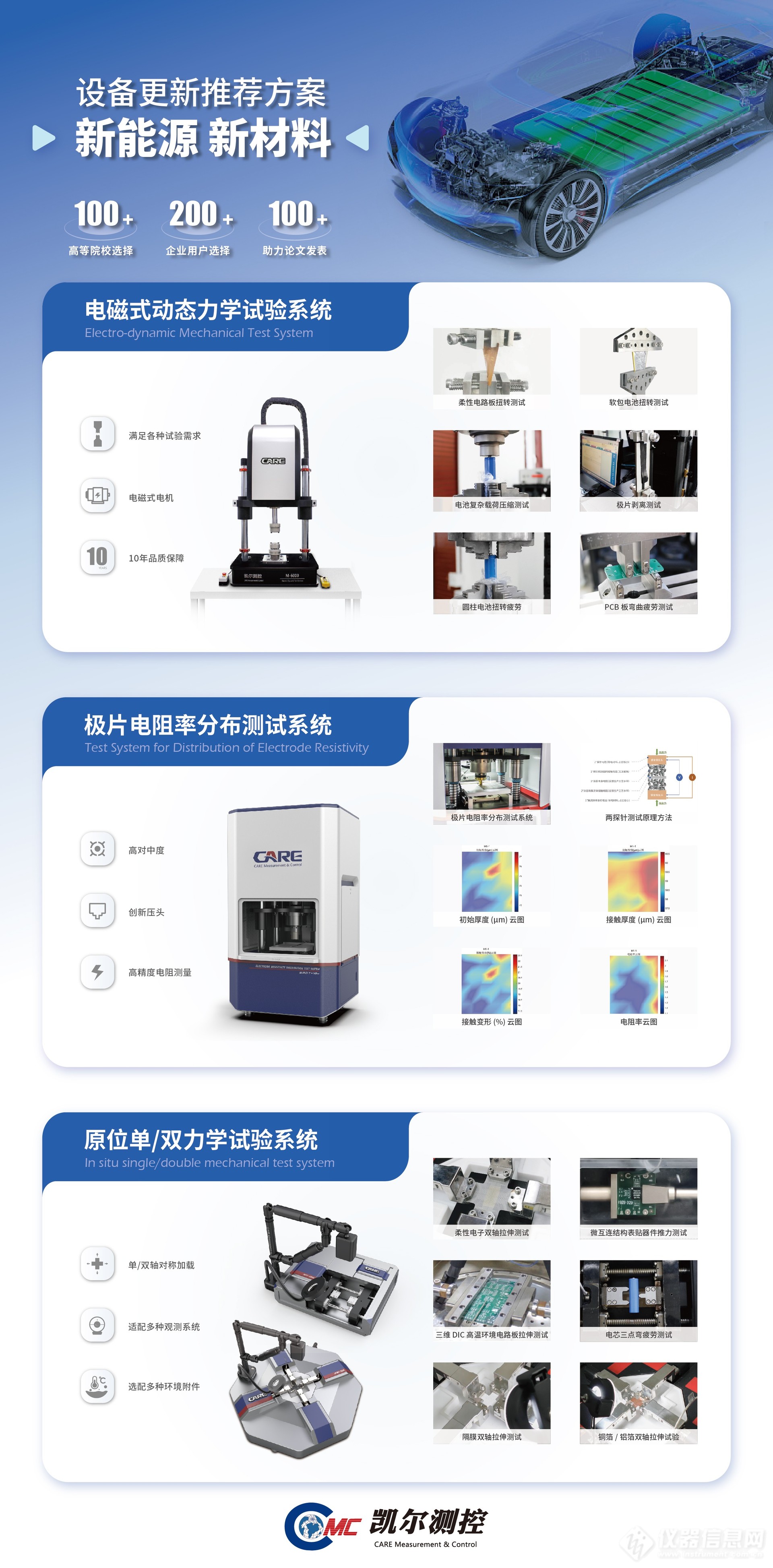 推动工业领域设备更新实施方案，凯尔测控疲劳试验机可助力工业领域测试验证环节！