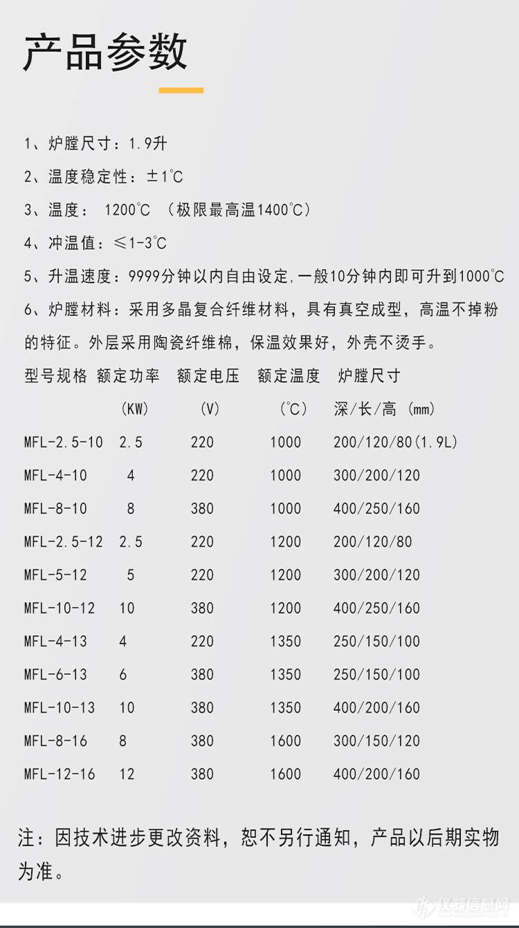 德瑞克仪器 MFL马弗炉 DRK-8-10N厢式电阻炉 高温炉