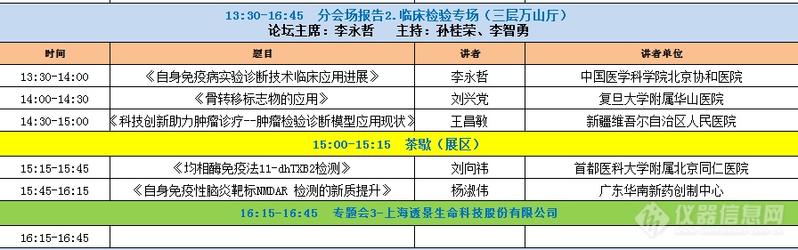 二轮通知：中国分析测试协会标记免疫分析专业委员会 2024年学术峰会