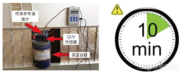 QUV紫外老化试验箱怎么校准温度？