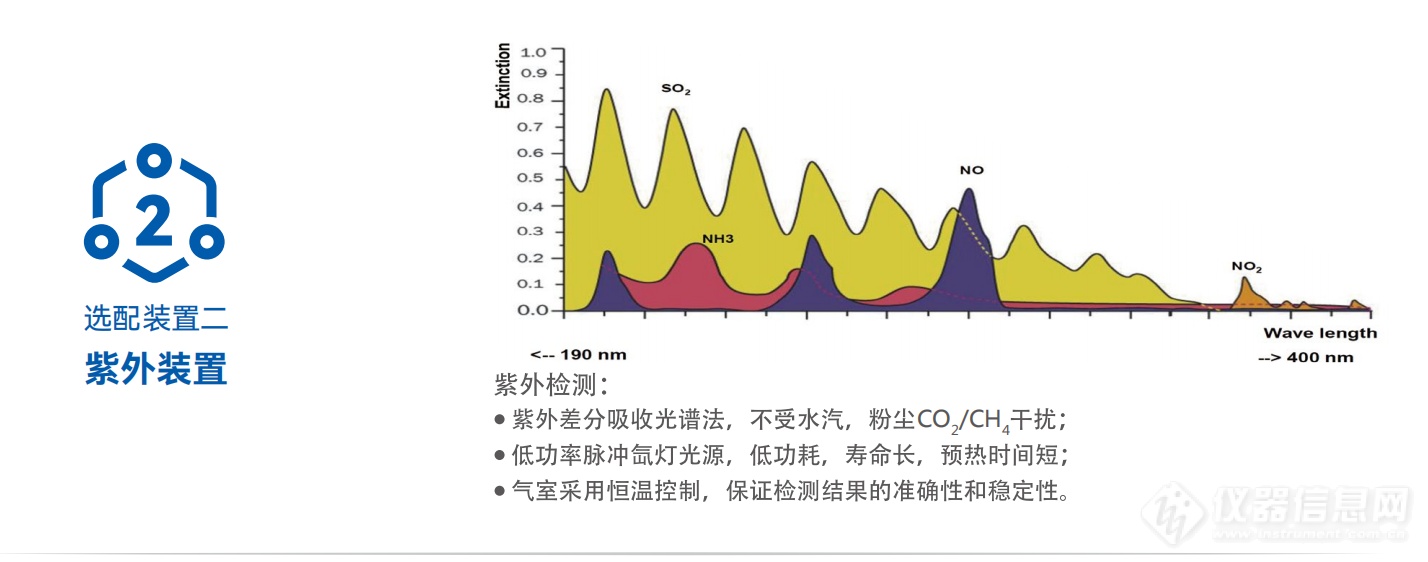 选配装置2.png