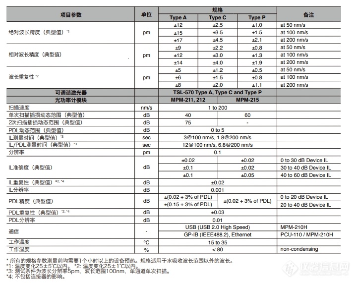 微信截图_20240424135949.png