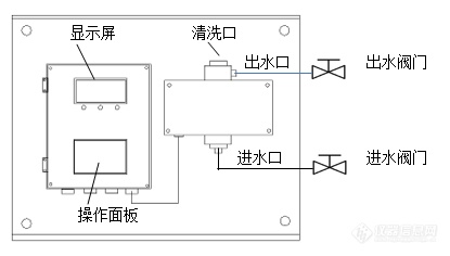 图片ffd1.png