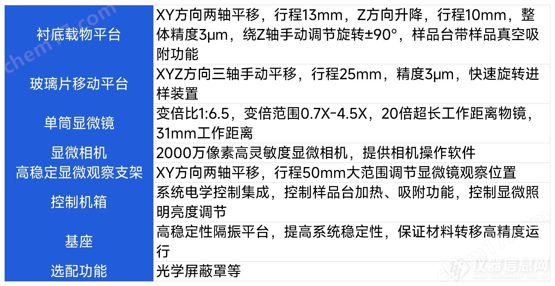 二维材料转移平台配置_Sheet1.jpg