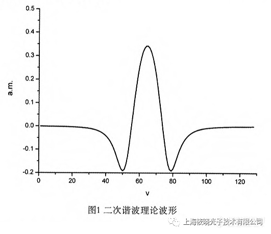 微信图片_20210707102621.png