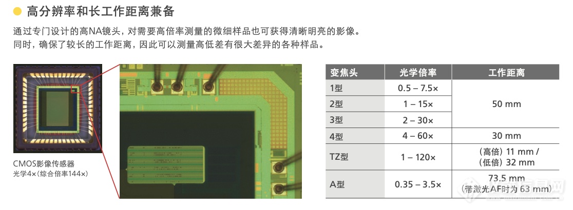 尼康影像测量仪VMZ-S4540 5.png