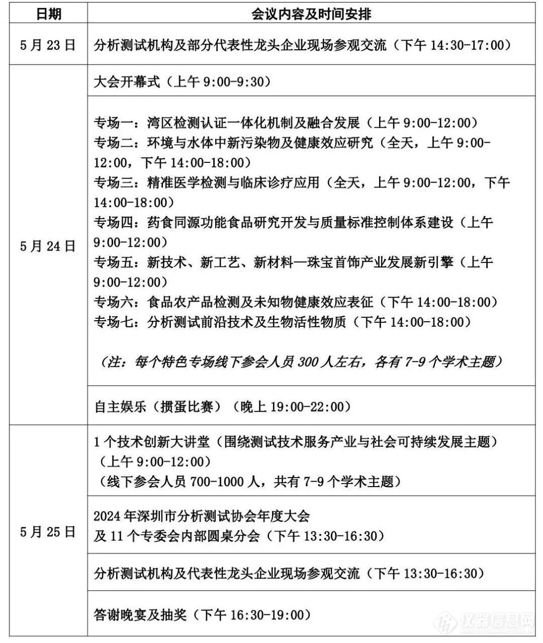 ​关于召开第二届深圳国际安全健康测试学术会议暨深圳市分析测试协会30周年年度大会的通知