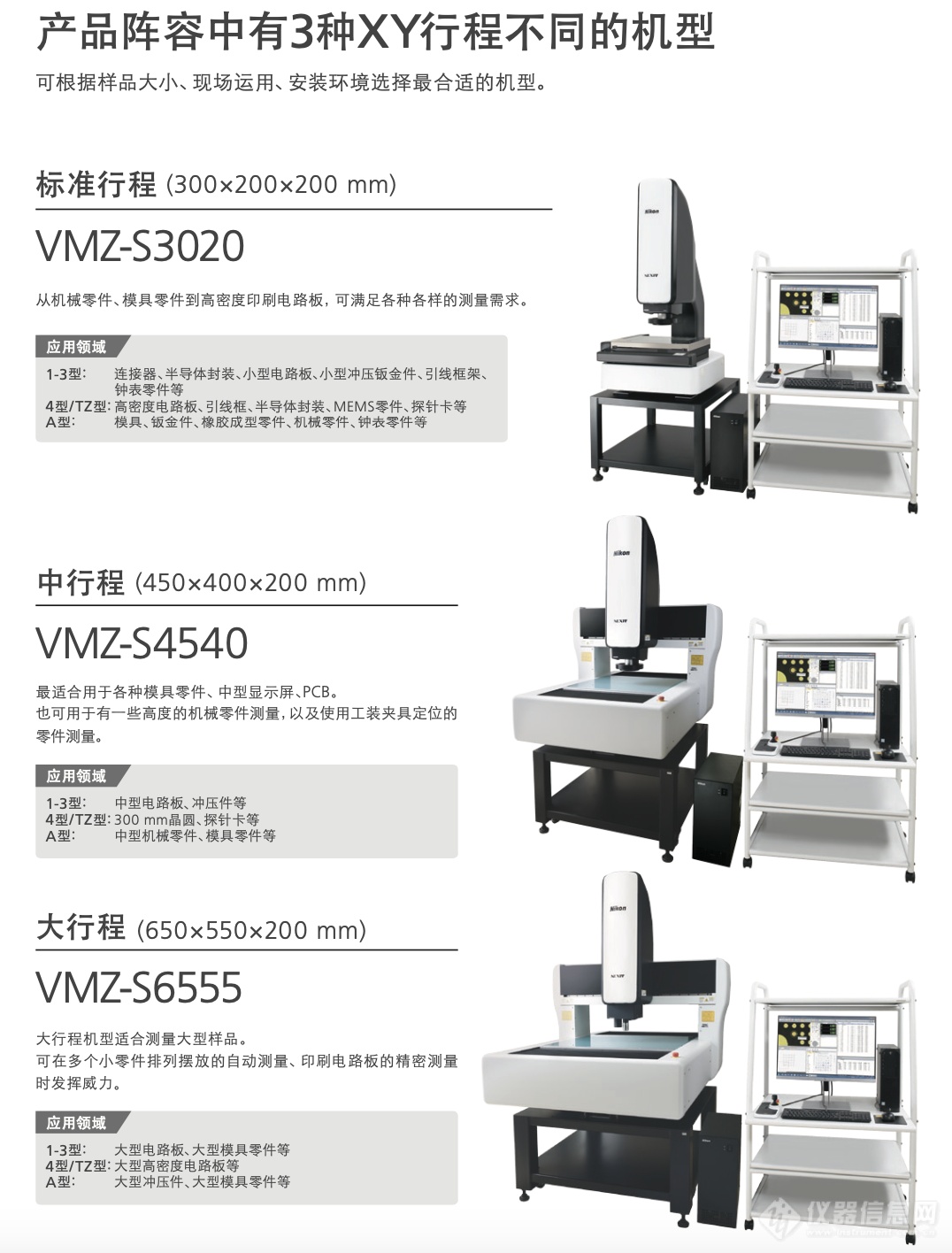 尼康影像测量仪VMZ-S6555 1.png