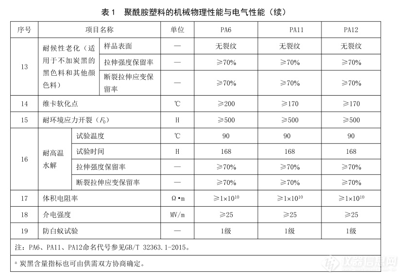 和晟仪器 图片2