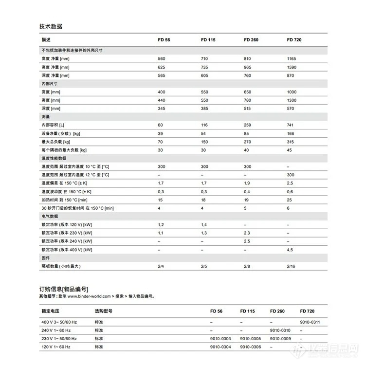 宾德BINDER型号 FD 260 详情页04.webp.jpg