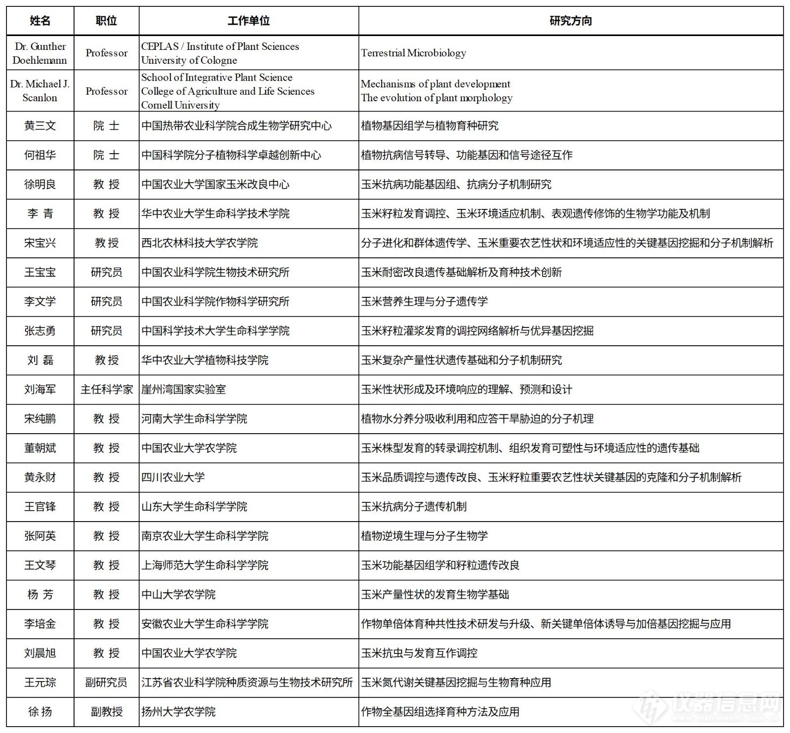 会议邀请丨瀚辰光翼邀您参加第七届全国玉米生物学学术研讨会