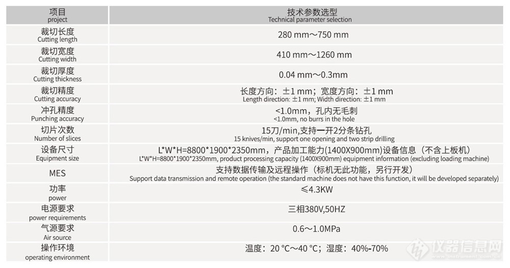 冲裁一体机技术参数1000.jpg