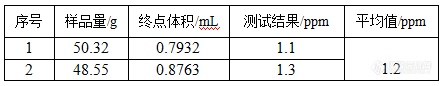 MT-V6电位滴定仪在钠离子电池电解液中的精准应用