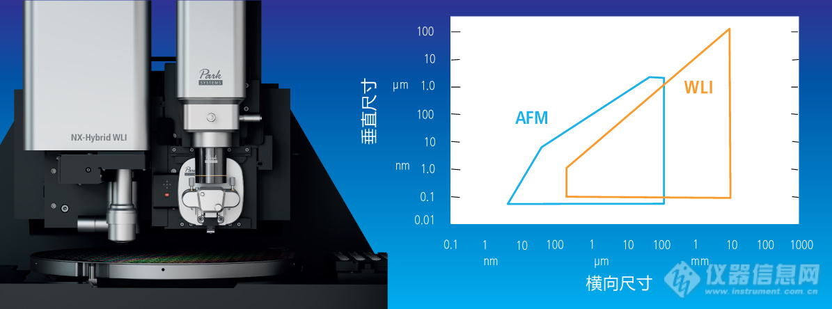 wli-overview-cn.jpg