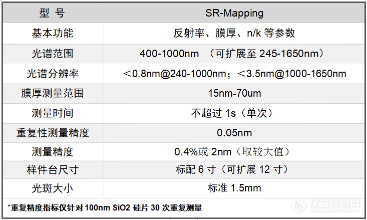 SR-Mapping反射膜厚仪-颐光科技-新品