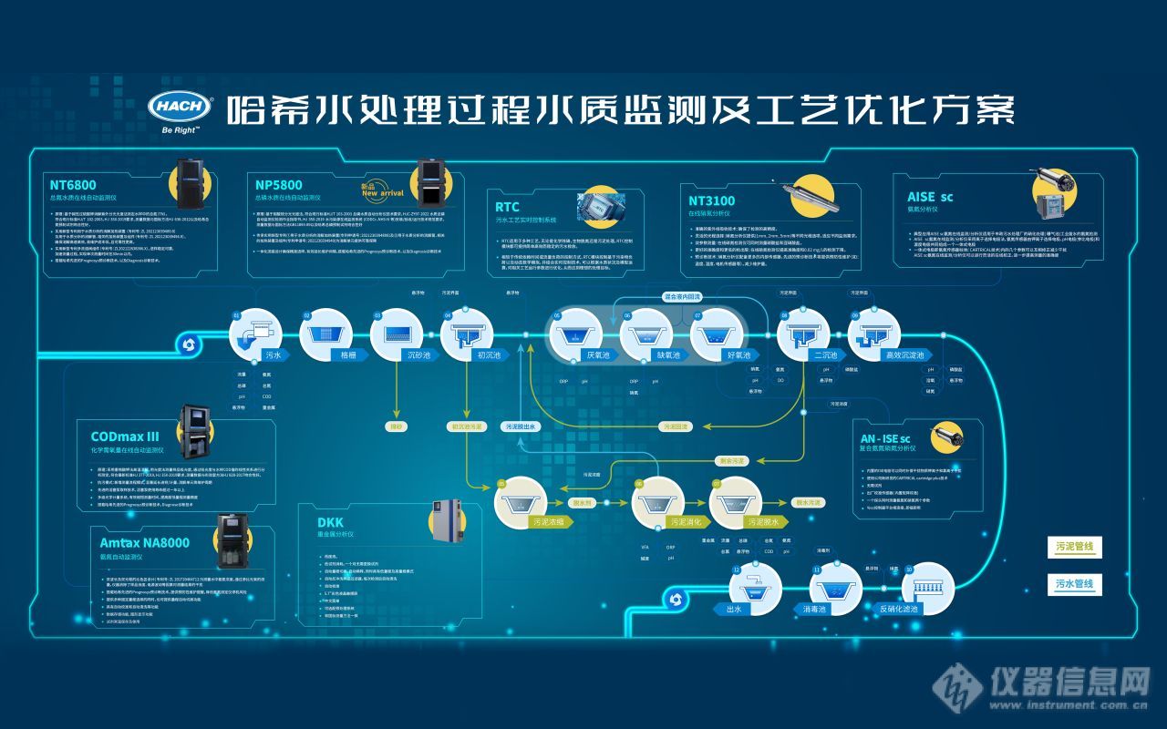 现场快讯｜环博会首日精彩相约 哈希展台氛围“热辣滚烫”