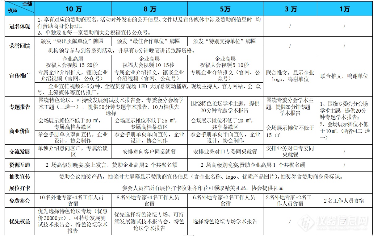 2024年深圳国际科学仪器与实验室科技产业创新展览会暨深圳市分析测试协会30周年年度大会