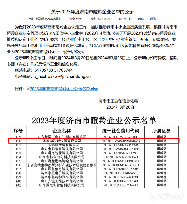 济南迪科瑞仪器荣获2023年度济南市瞪羚企业称号