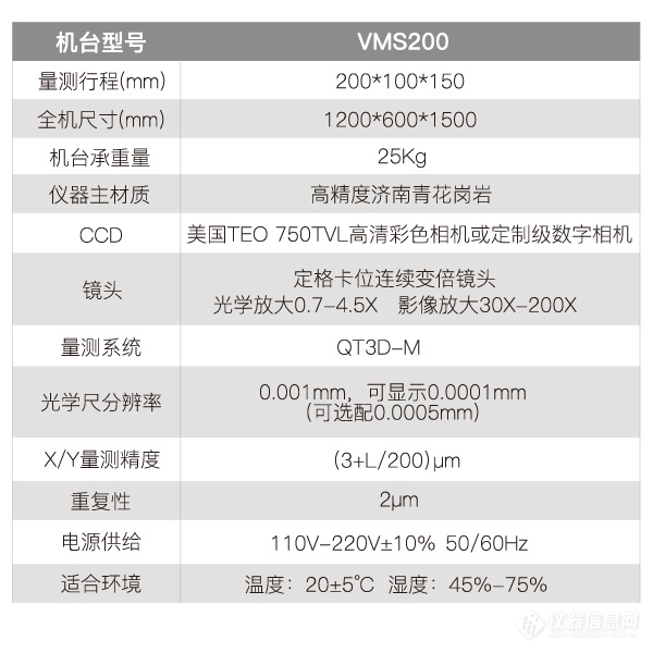 VMS200参数.jpg