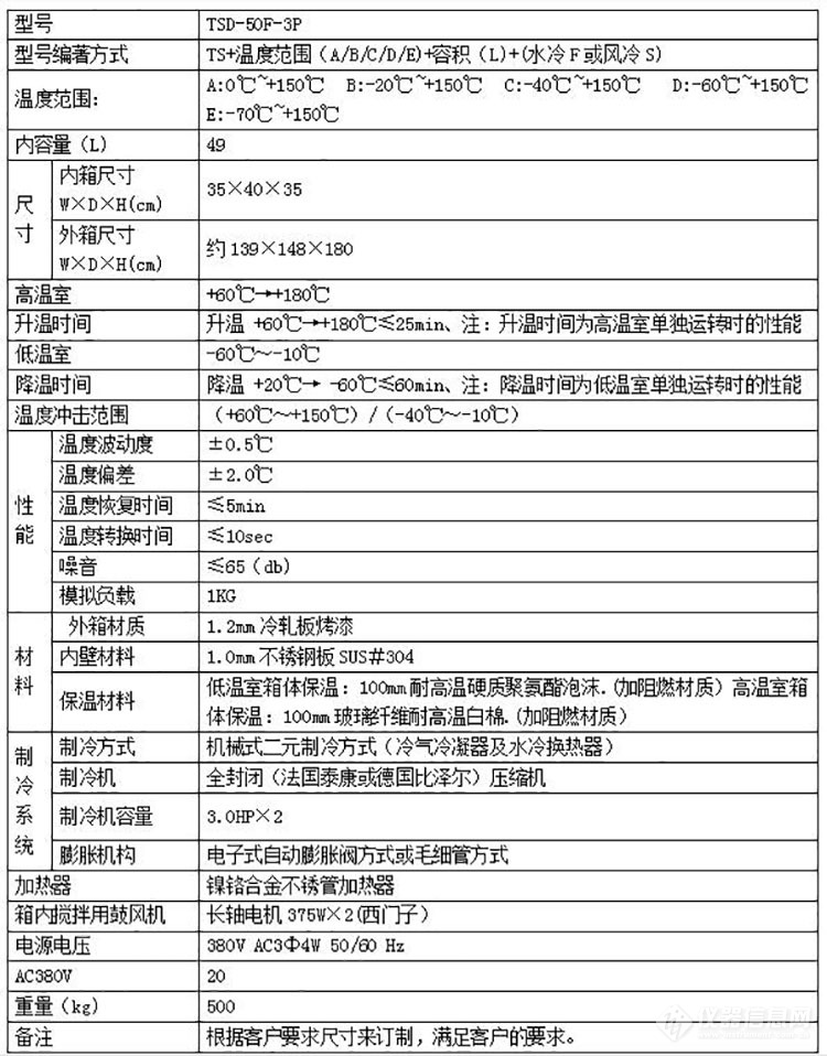 冷热冲击试验箱在哪些行业中有广泛应用？