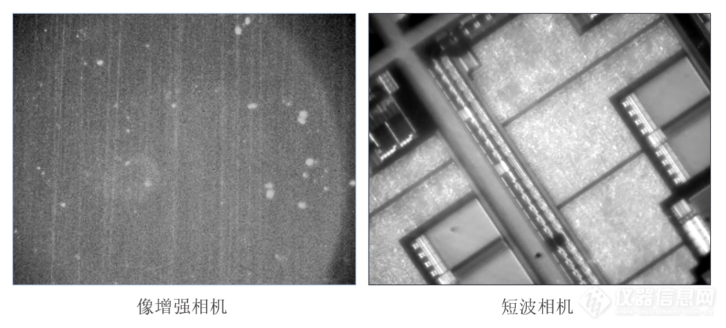 新品上线立鼎光电短波红外相机仪器系列分享